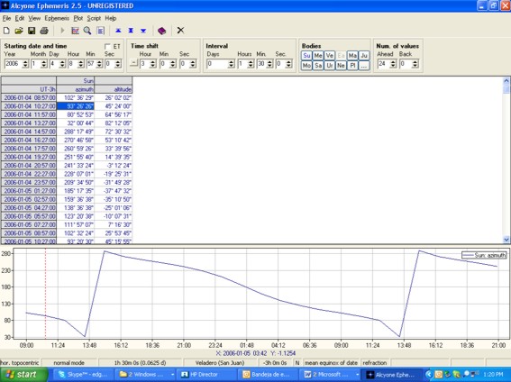 Cristina_Fig08_Determinacion_solar.jpg