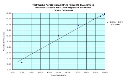 Gualcamqq_Fig10_diagrQQ.jpg